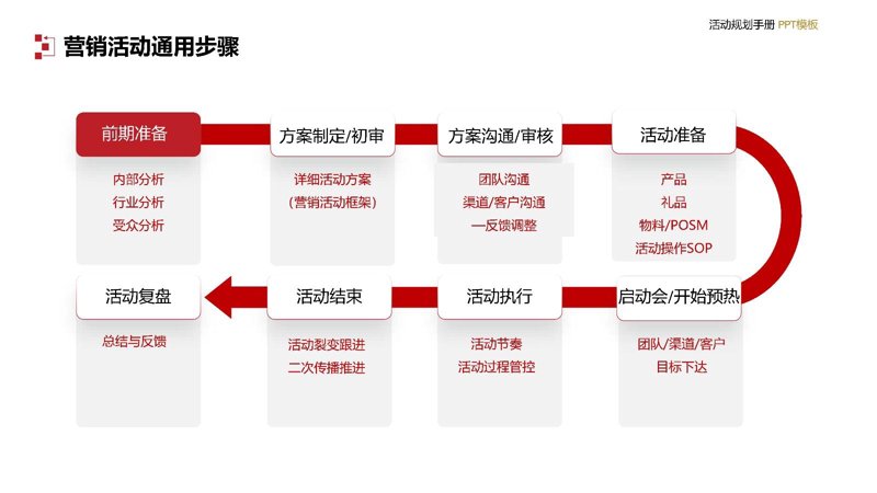 品牌推广大使是干什么的?他们如何成为企业与消费者之间的桥梁?