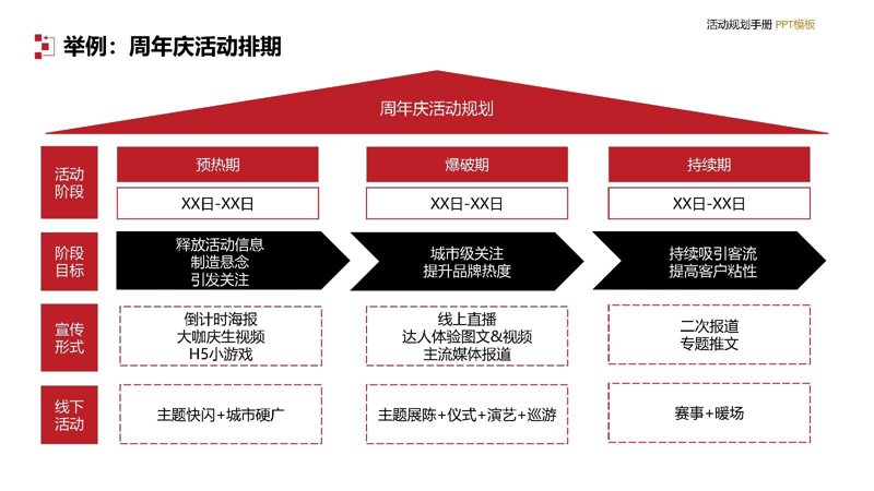 品牌推广大使是干什么的?——揭秘他们的角色与职责