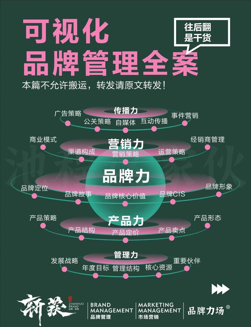 品牌推广大使是干什么的?他们不仅是品牌的代言人,更是品牌文化与价值观的传递者。
